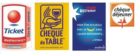 Ticket Restaurant Son Calcul Et Son Fonctionnement Aide Sociale Fr