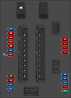 Diagrama de fusibles Nissan Maxima todos los años Opinautos