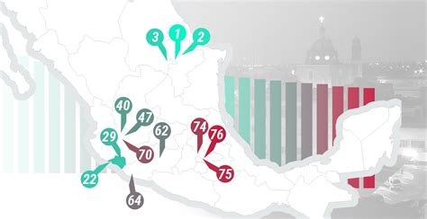 Colima Y Manzanillo Con Calidad De Vida Superior Al Promedio Nacional