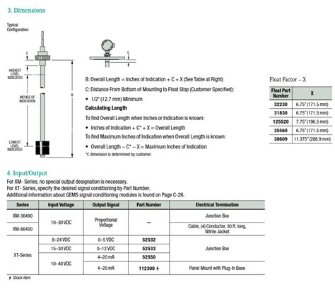 Gems Xm Xt Continuous Level Transmitter Dpstar Group