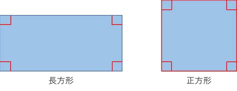 四角形の分類【算数からやさしく解説】 数学・統計教室の和から株式会社
