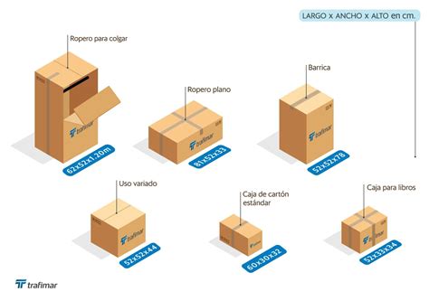 Cajas De Cartón Para Mudanzas Tamaños Y Medidas Estándar Fletes Y