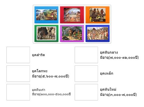 ยคสมยกอนประวตศาสตร Une las parejas