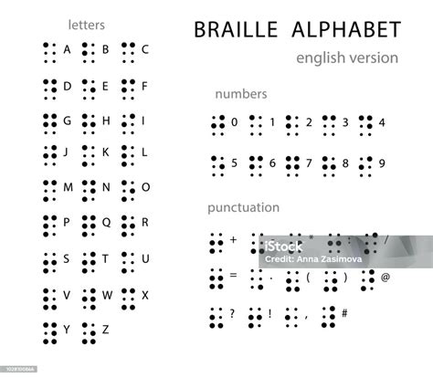 Ilustración De Alfabeto Braille Signos De Puntuación Y Números Lectura Para Ciegos Táctil