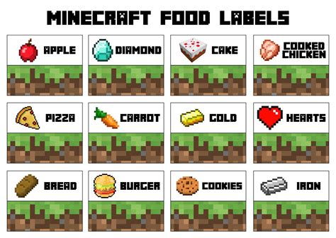 Minecraft Printable Food Labels | Minecraft food, Minecraft food labels ...