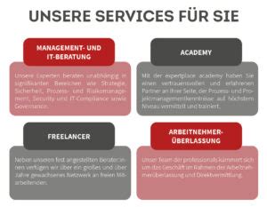 Start - expertplace