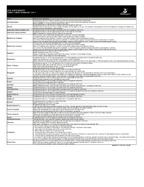 Fillable Online Sct Org Combined Application For Sct Membership And