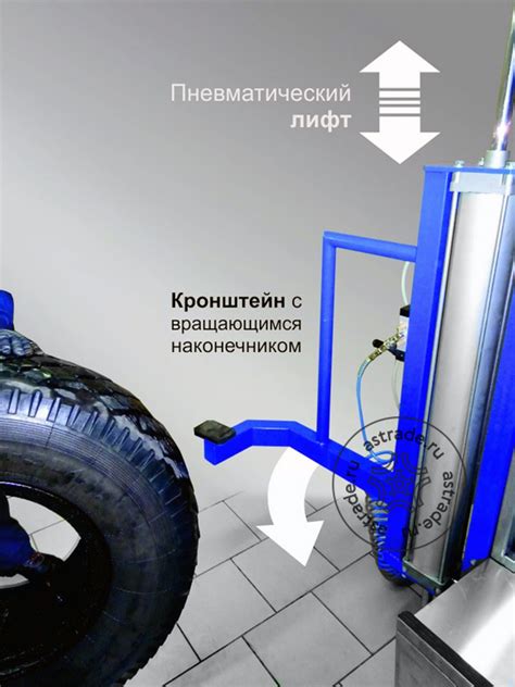 Мойка колес Торнадо-Truck - купить у официального дилера. Доставка по ...