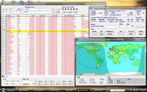 4 Basics That You Need To Know To Use Dx Clusters Effectively