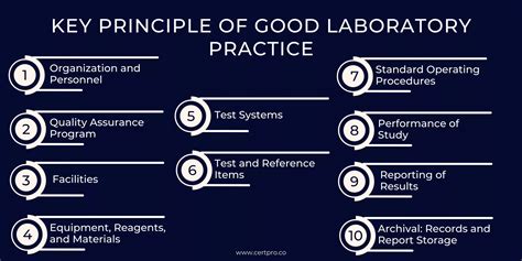 Certpro Good Laboratory Practice Certification Glp Certification