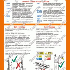 Maritime Progress Uk Wv Safety Poster For Gas Bottle Safety