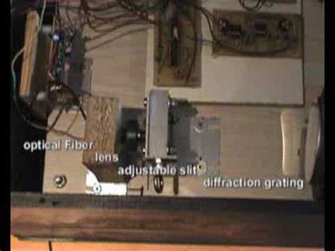 Homemade Ccd Spectrometer I Setup And Spectra Youtube