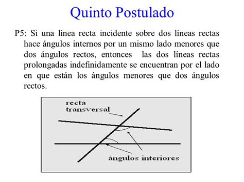 Geometr A Del Postulado