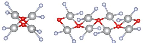 Two Projections Of The Polymeric Ag Ii 2of4 2 Anion Found In Polymorph Download Scientific