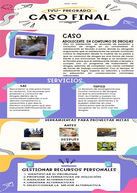 Caso final IVU Introducción a la vida universitaria Studocu