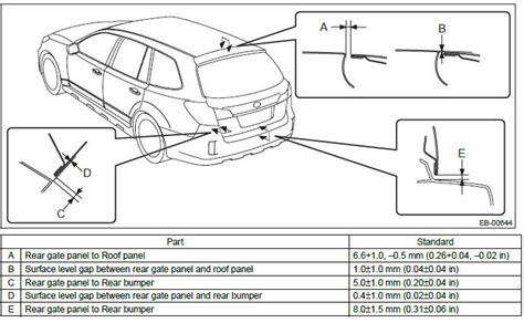 Subaru Outback Br Rear Gate Exterior Body Panels