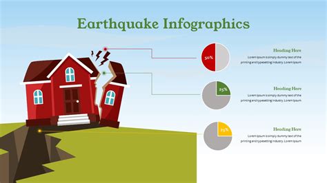 Free Earthquake Powerpoint Presentation Theme Google Slides