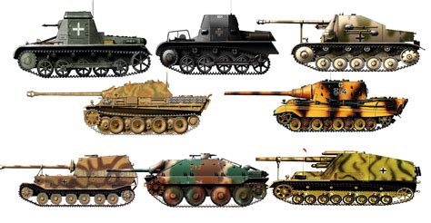 Ww2 German Tanks