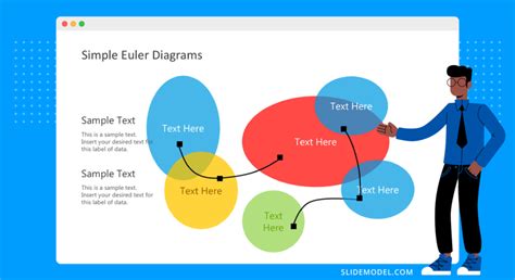 Euler Diagram Illustration Slidemodel