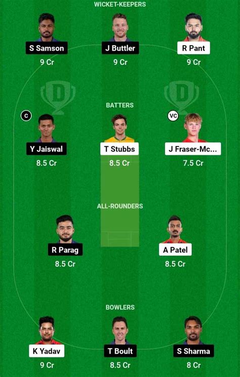 DC Vs RR Dream11 Prediction Possible 11 Pitch Report IPL 2024 56th