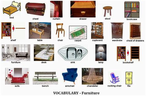 What Is The Difference Between Furniture And Fixtures At Mercedes