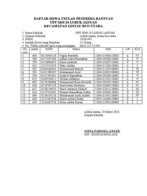 Daftar Siswa Usulan Penerima Bantuan Gerindra Pdf