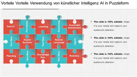 Top Powerpoint Vorlagen Und Google Folien F R K Nstliche Intelligenz