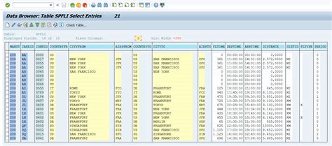 REUSE ALV LIST DISPLAY 1 SAPCODES