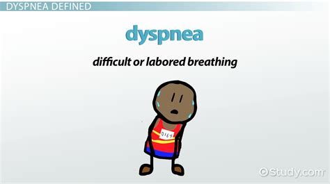 What Is Dyspnea Definition Causes And Treatment Lesson