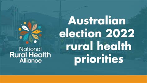 Australian Election Rural Health Priorities Nrha National