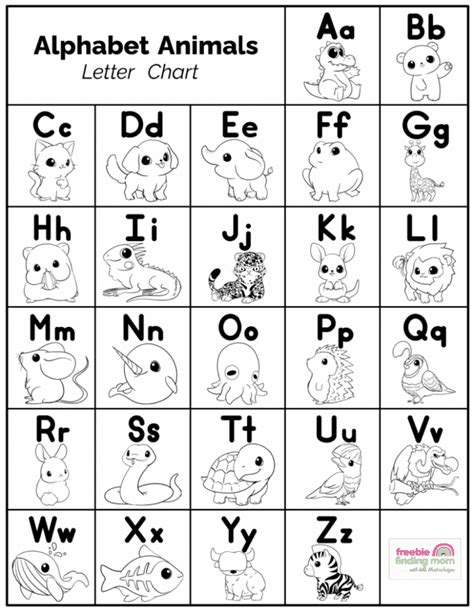 Abc Chart Printable Pdf Free Download