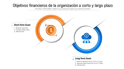 Los Principales Ejemplos De Objetivos Financieros Con Muestras Y