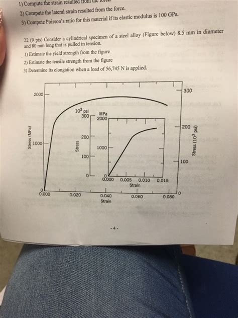 Solved Consider A Cylindrical Specimen Of A Steel Alloy 8 5 Chegg
