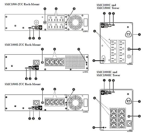 Apc Smart Ups 1500 Battery Wiring Diagram Wiring Diagram