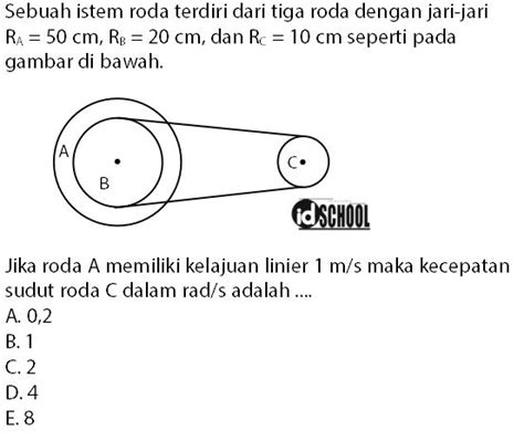 Contoh Soal Hubungan Roda Roda 58 Koleksi Gambar