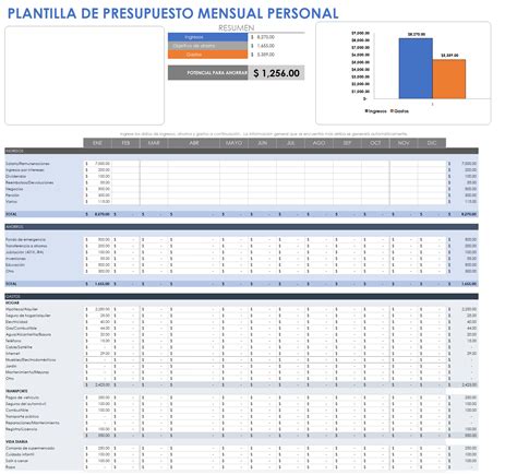 Plantillas De Presupuesto Mensual Para Google Sheets Smartsheet