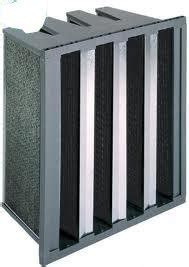 Carbon Filters At Best Price In Gautam Buddh Nagar Uttar Pradesh