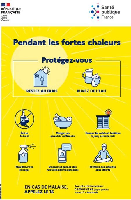 Recommandations canicule les personnes à risque et les bons gestes à