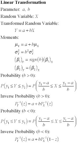 Computation Operations Research Models And Methods