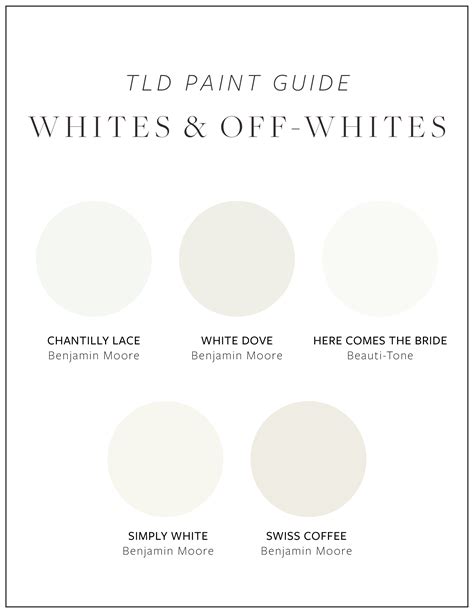 5 Tld Projects Featuring Our Favourite White Paint Colours — Tiffany