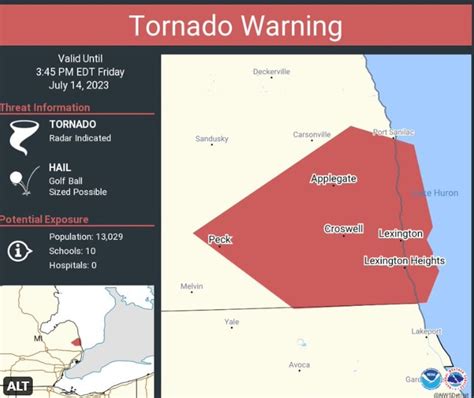 Tornado touchdown confirmed in Michigan’s Thumb - mlive.com