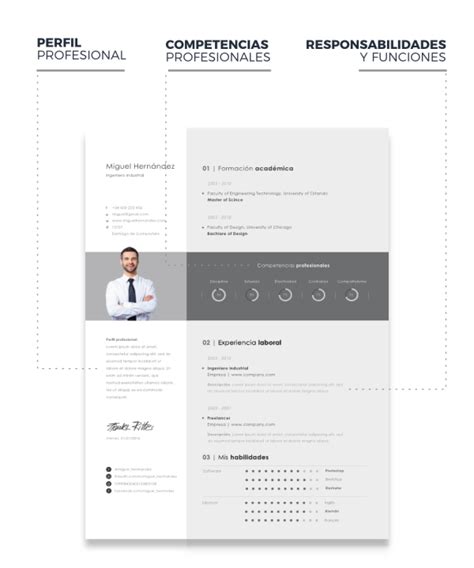 Guía de Currículum Vitae para Directivos y Posiciones Executive