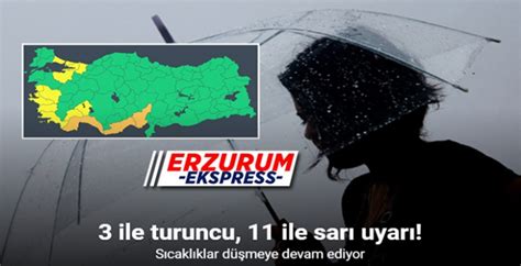 Kente Meteoroloji Den Turuncu Ve Sar Uyar