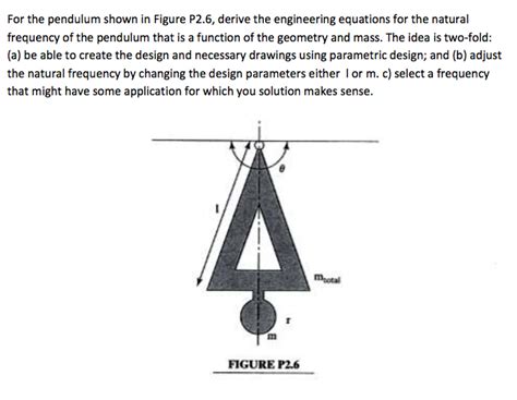 For The Pendulum Shown In Figure P2.6, Derive The ... | Chegg.com