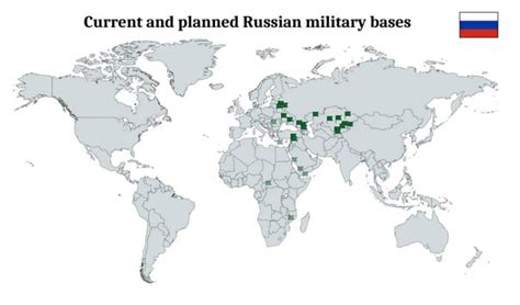 How Many Military Bases Does Russia Have Overseas