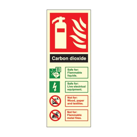 Photoluminescent Carbon Dioxide Fire Extinguisher Id Signs Safety