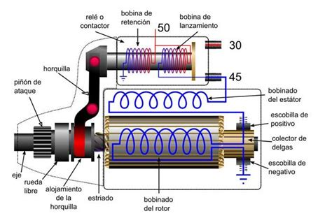 Diagrama Como Conectar Switch De Arranque An Electrical Wiri