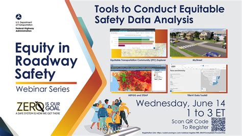 Federal Highway Admn On Twitter Fhwa Is Hosting An Equity In Roadway