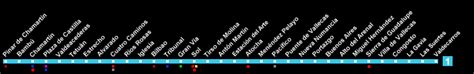 Urbanrail Net Madrid Metro L Nea Pl Castilla Congosto