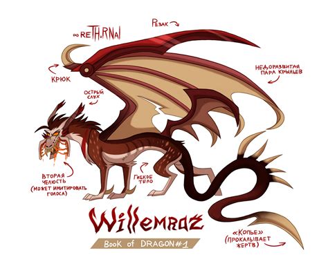 Dragon reference by ReThornal on DeviantArt